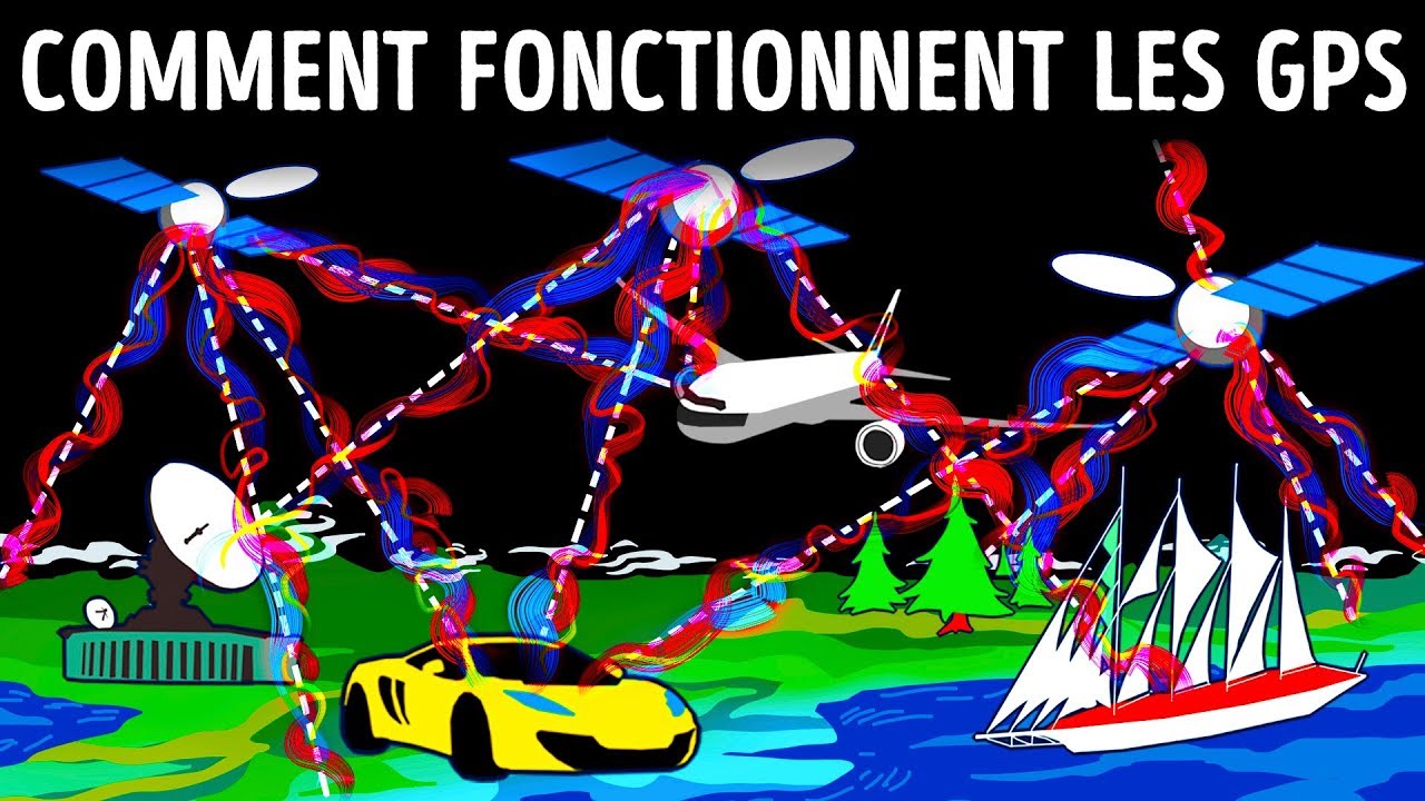 Comment les GPS Fonctionnent : Une Navigation Satellite Assez Simple